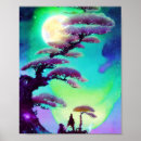 Search for tall posters Purple