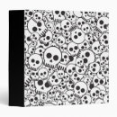 Search for skull pattern binders Background