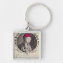 Search for xvi keychains French