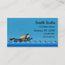 Recherche de scaphandre cartes visite Natation