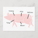 Search for piggie postcards Bacon