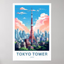 Recherche de tokyo japon posters Vacances