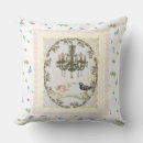 Recherche de lustre maison deco Perles