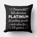Search for emerald wedding anniversary gifts Couple