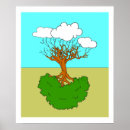 Search for arbre posters Nature