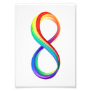 Search for neurodiversity posters Infinity