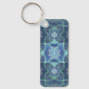 Search for meditation keychains Metaphysical