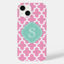 Search for moroccan pattern iphone cases Preppy