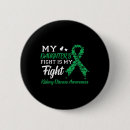 Search for kidney disease buttons Breast cancer