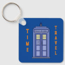Search for policeman square keychains English