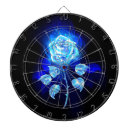 Search for flaming dartboards Burning