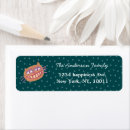 Search for alice wonderland return address labels Watercolor