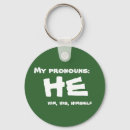 Search for ftm keychains Lgbt