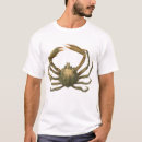 Search for zoology tshirts Animals