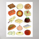 Recherche de index art Indienne