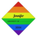 Search for gay graduation cap toppers Lesbian