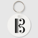 Recherche de violoniste porteclés Alto