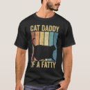 Search for fatty tshirts Meme
