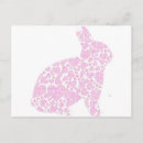 Recherche de fille girly cartes postales Lapin