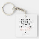 Recherche de teacher appreciation keychains Merci