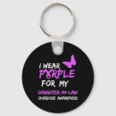 Search for daughter in law keychains Wear