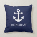 Search for nautical christmas pillows Navy blue