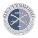 Recherche de gettysburg Guerre civile