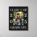 Search for class of canvas prints Simple