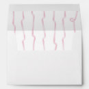 Recherche de pink wedding envelopes Coquette