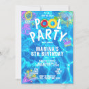 Search for swimming birthday invitations Trendy