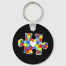 Search for first nations keychains White