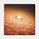 Search for surround magnets Universe