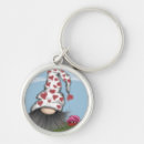 Search for troll rounded keychains Cute