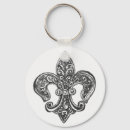 Search for lied keychains Heraldry