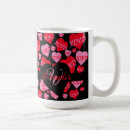 Search for xoxo hugs kisses mugs Pattern