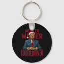 Search for winner keychains Vote