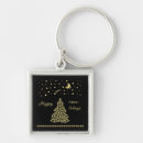 Search for happy tree keychains Moon