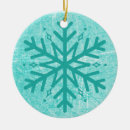 Search for gravy ornaments Myasthenia