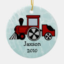 Recherche de train ornements Vacances