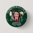 Recherche de biologie geschenke Coeur