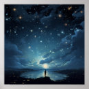 Search for starry night sky posters Astronomy