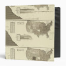 Search for includes binders Colour