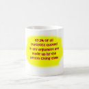 Recherche de wrong tasses Erreur