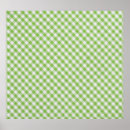 Search for gingham posters Picnic