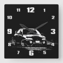 Recherche de evolution posters Jdm