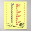 Recherche de ciseaux posters Cousez