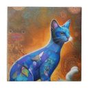 Recherche de chat abstrait carreaux Chaton