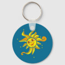 Recherche de souriant soleil porteclés Dessin