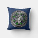 Search for knot pillows Scotland