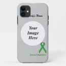 Search for green ribbon electronics Kidney transplant